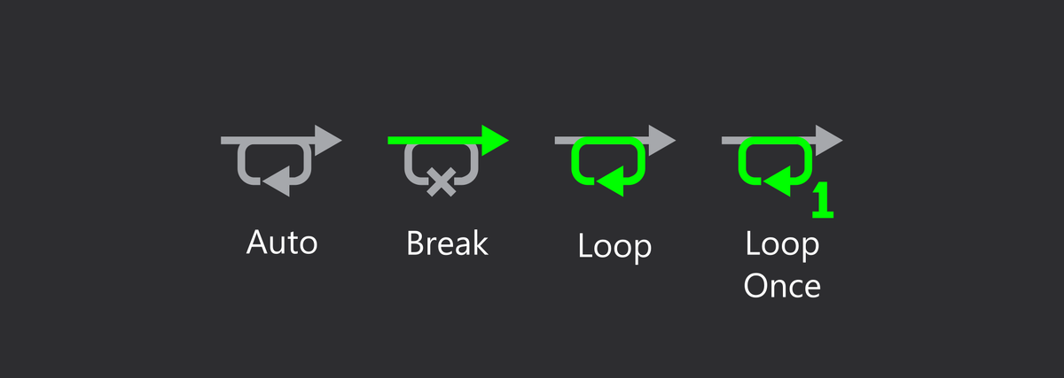Introducing Media Player Loop Ranges and Live Loop Control