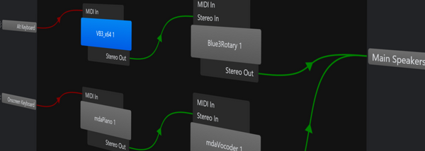 Introducing Routing Diagrams