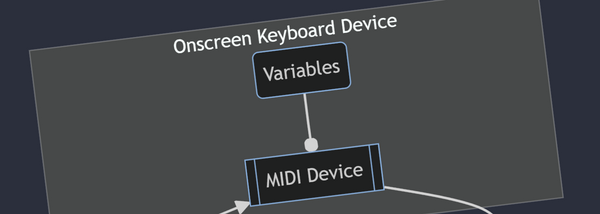 The Onscreen Keyboard Device Binding Target