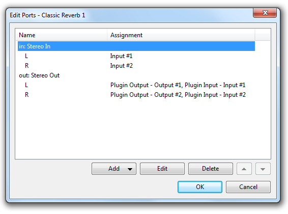 Audio Ports