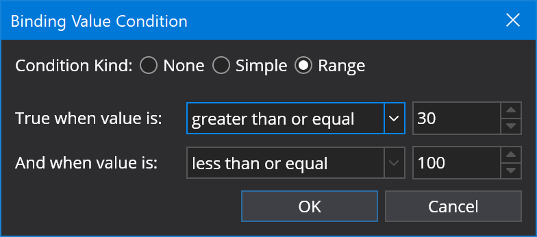 Range Condition