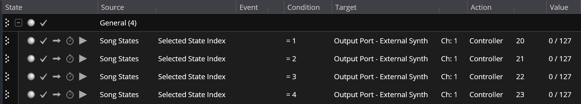 Conditions Example