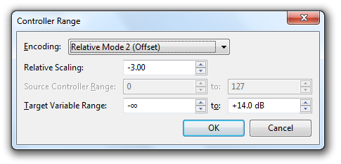 Decrement