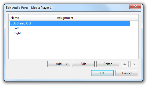 Media Player Audio Ports