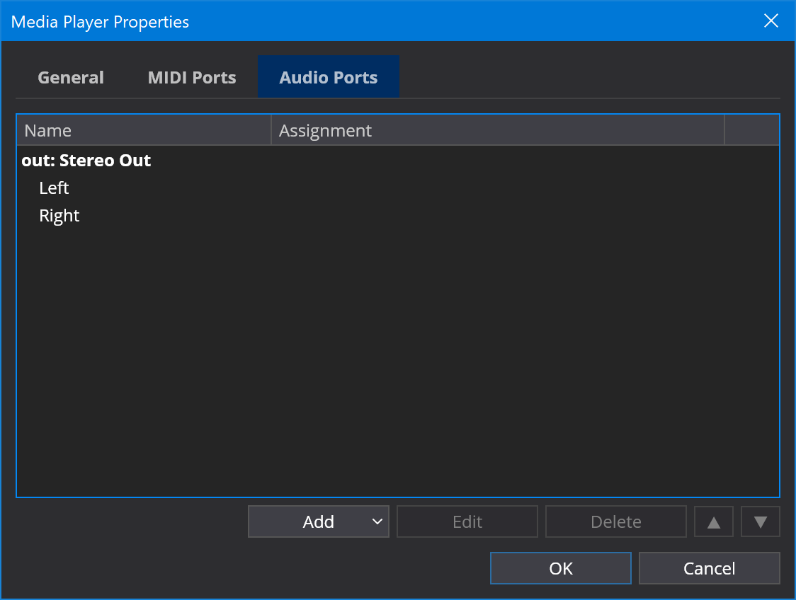 Media Player Audio Ports