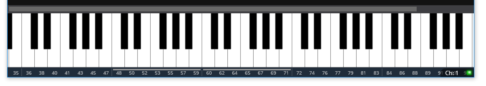 Keyboard MIDI Note Numbers