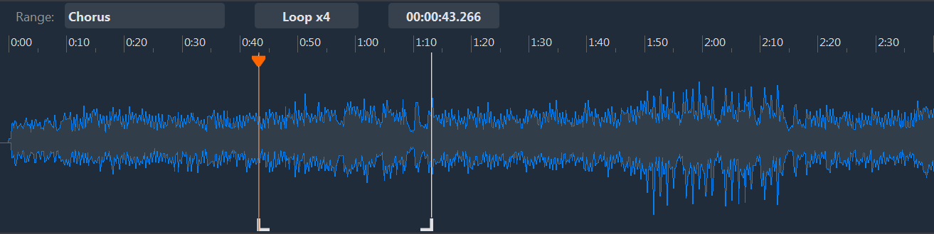 Timeline Panel